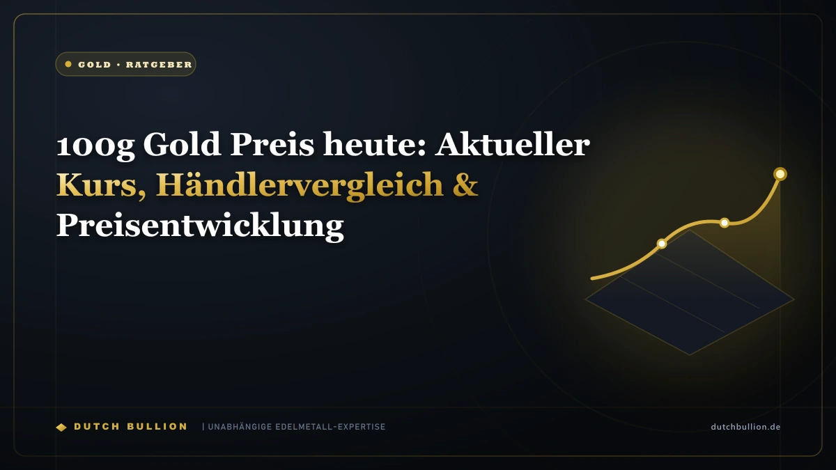 100g Gold Preis heute: Aktueller Kurs, Händlervergleich & Preisentwicklung
