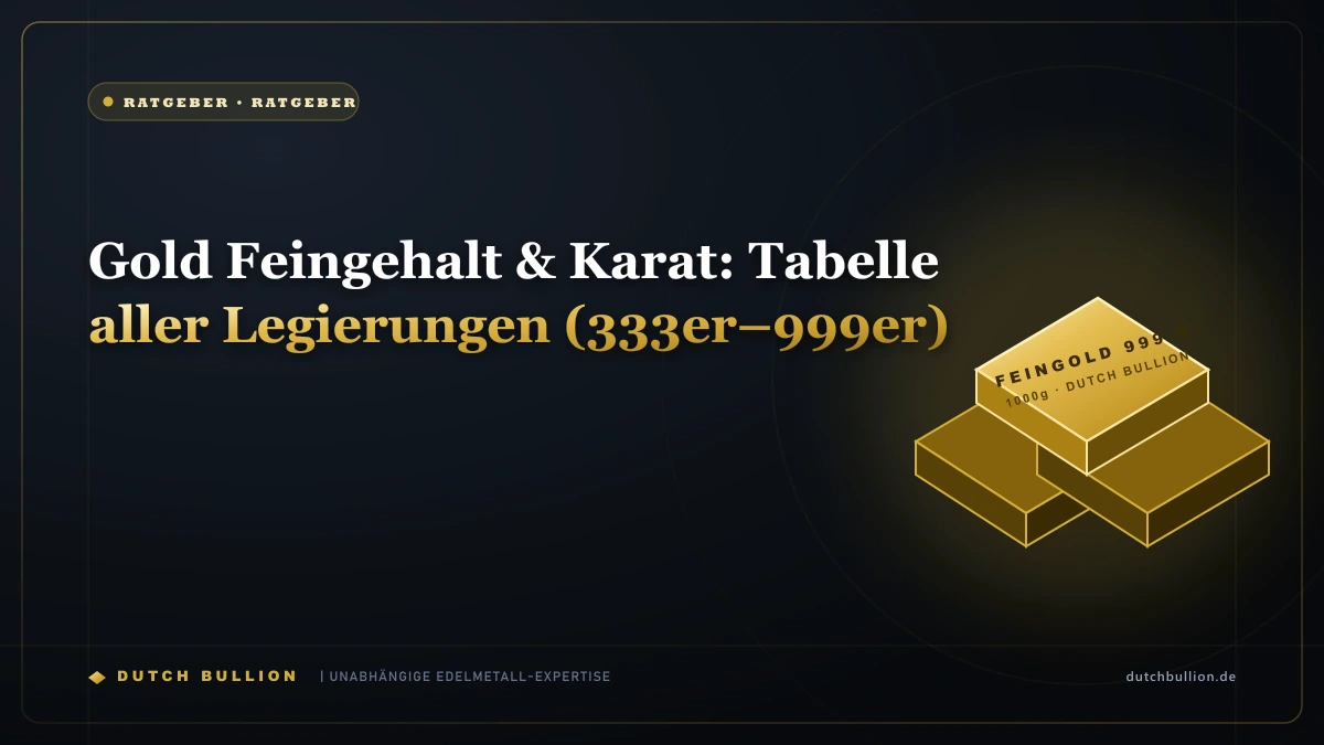 Gold Feingehalt & Karat: Tabelle aller Legierungen (333er–999er)