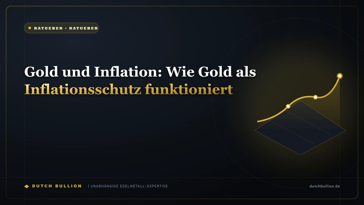 Gold und Inflation: Wie Gold als Inflationsschutz funktioniert