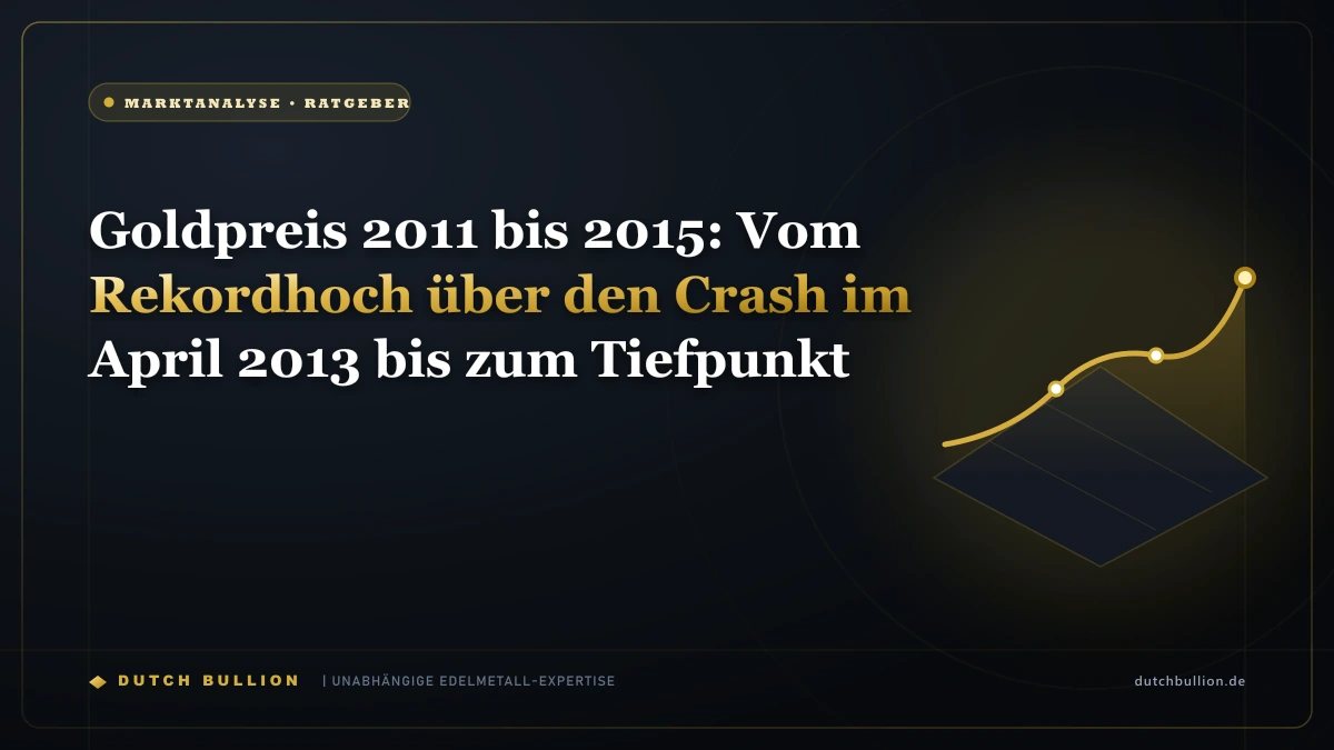Goldpreis 2011 bis 2015: Vom Rekordhoch über den Crash im April 2013 bis zum Tiefpunkt