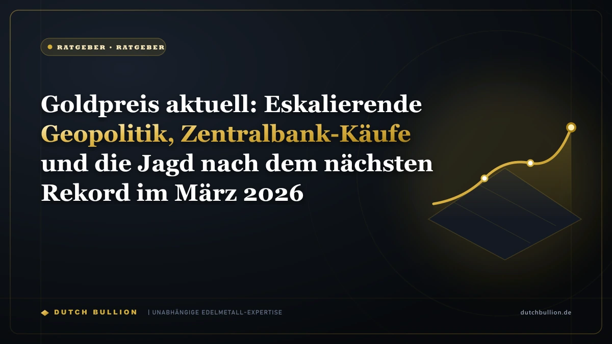 Goldpreis aktuell: Eskalierende Geopolitik, Zentralbank-Käufe und die Jagd nach dem nächsten Rekord im März 2026