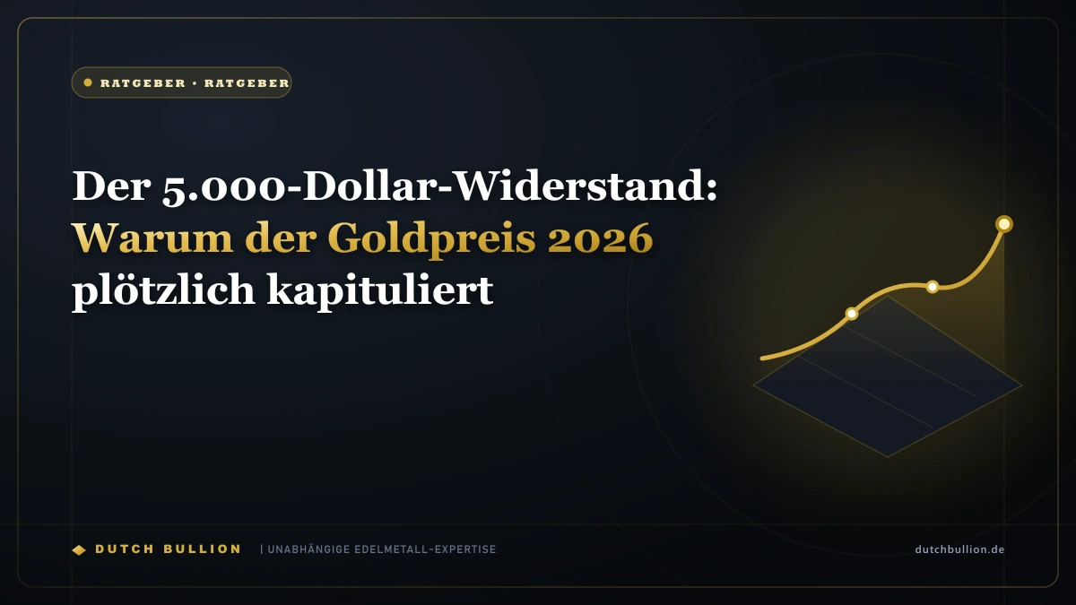 Der 5.000-Dollar-Widerstand: Warum der Goldpreis 2026 plötzlich kapituliert