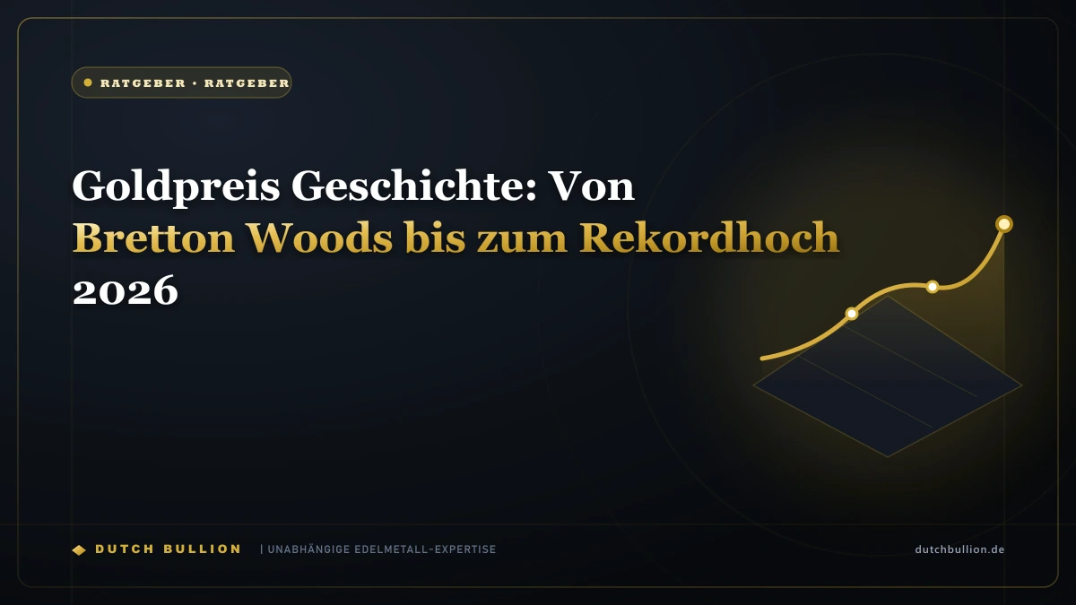 Goldpreis Geschichte: Von Bretton Woods bis zum Rekordhoch 2026