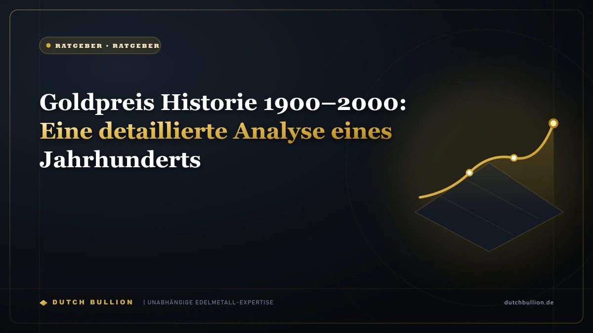 Goldpreis Historie 1900–2000: Eine detaillierte Analyse eines Jahrhunderts