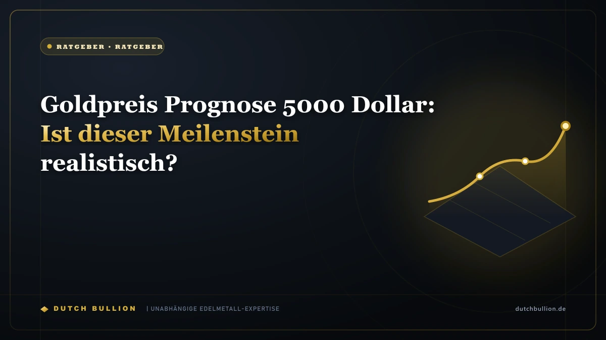 Goldpreis Prognose 5000 Dollar: Ist dieser Meilenstein realistisch?