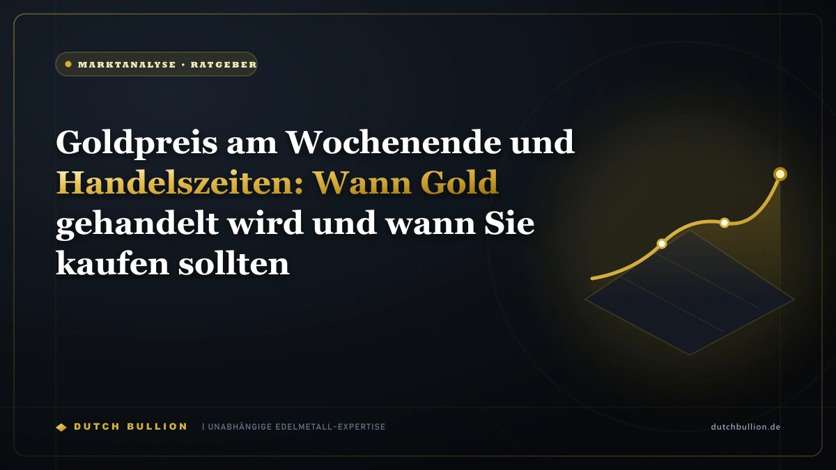 Goldpreis am Wochenende und Handelszeiten: Wann Gold gehandelt wird und wann Sie kaufen sollten