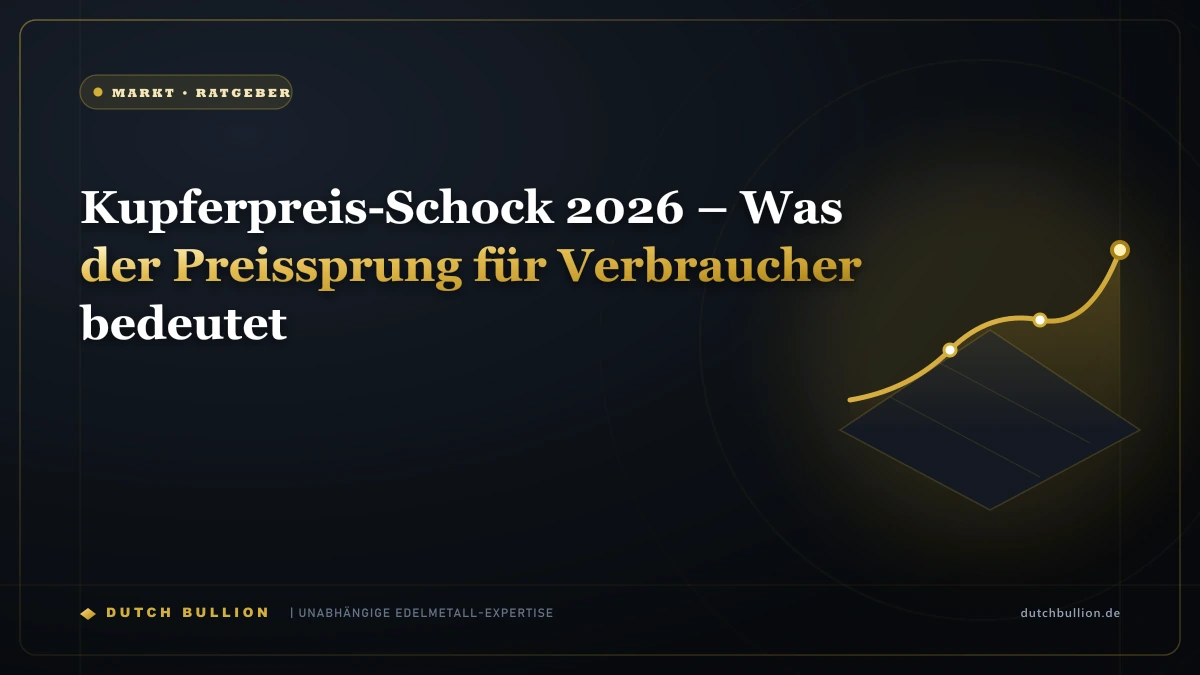 Kupferpreis-Schock 2026 – Was der Preissprung für Verbraucher bedeutet