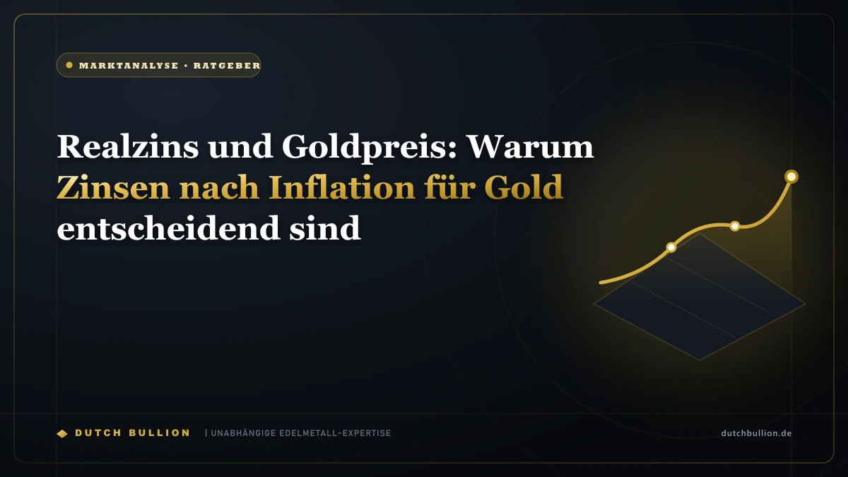 Realzins und Goldpreis: Warum Zinsen nach Inflation für Gold entscheidend sind