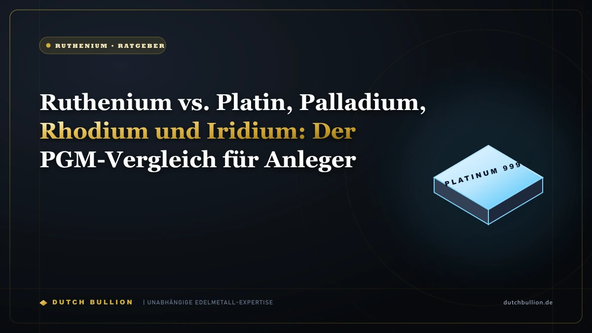 Ruthenium vs. Platin, Palladium, Rhodium und Iridium: Der PGM-Vergleich für Anleger