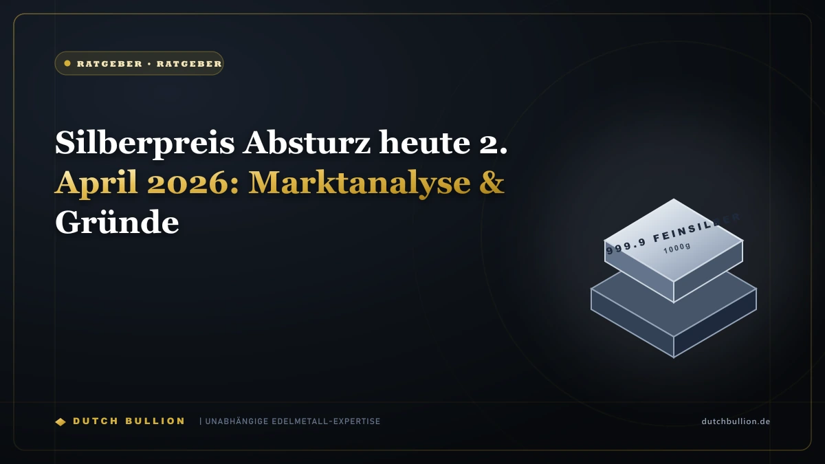 Silberpreis Absturz heute 2. April 2026: Marktanalyse & Gründe