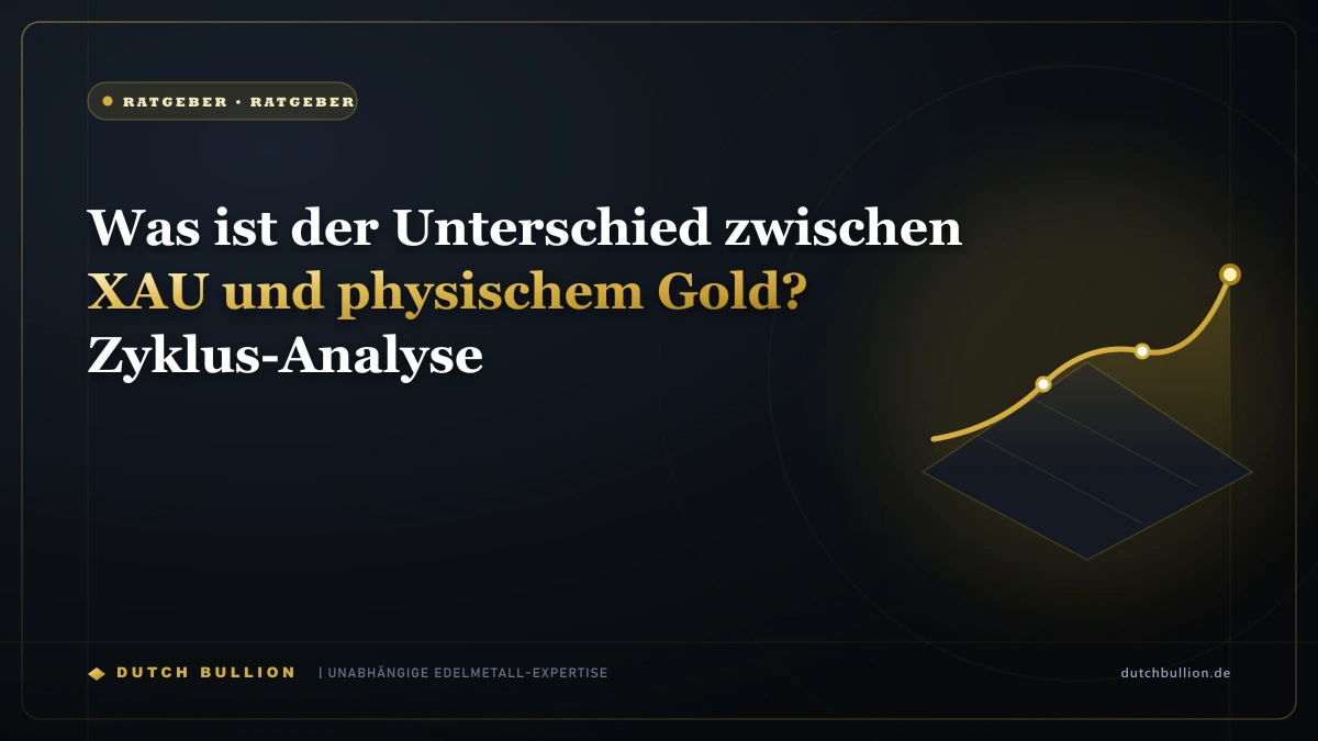 Was ist der Unterschied zwischen XAU und physischem Gold? Zyklus-Analyse