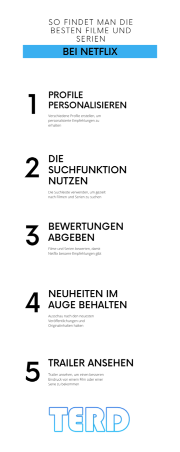 Die besten Filme und Serien finden