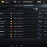 gran-turismo-7-daily-race-b-leaderboards