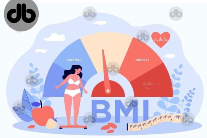 BMI Rechner Berechnen Sie Ihren Body-Mass-Index