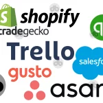 Ein Anfängerleitfaden zum Verständnis verschiedener Arten von Geschäftsoftware