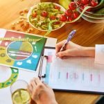 Vergleich beliebter Abnehmpläne Welcher ist der Richtige für Sie