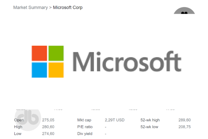 Microsoft Aktie