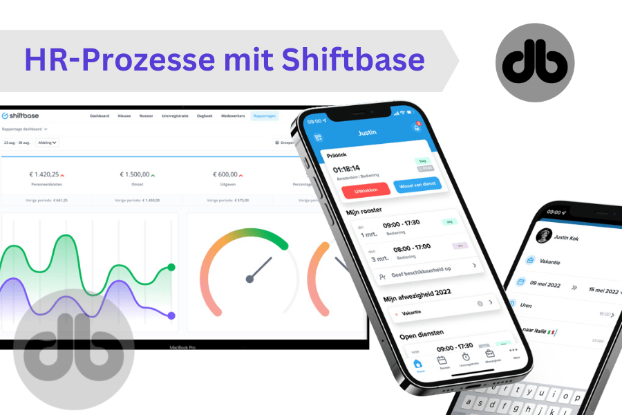 Perfektionieren Sie Ihre HR-Prozesse mit Shiftbase