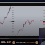 500.000-Bitcoin-Preis-Prognose-fuer-2025