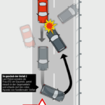 Accedent-details