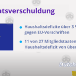 Aktuelle-Verschuldungssituation-2
