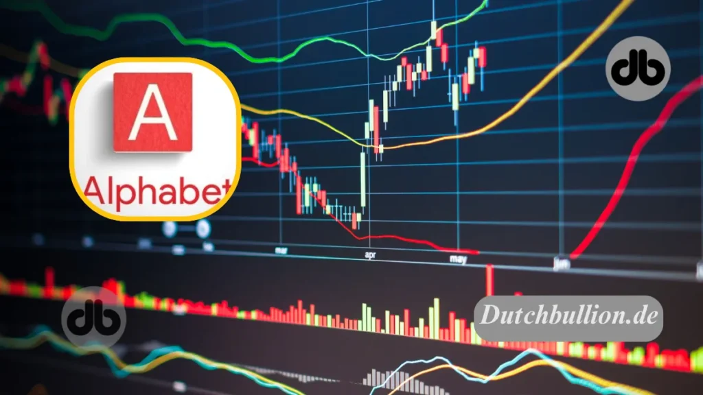 Alphabet Aktie: Eine umfassende Analyse der Google-Muttergesellschaft