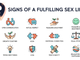 Anzeichen für ein befriedigendes Sexualleben