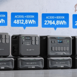 BLUETTI B230 oder B300