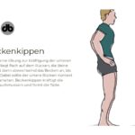 Beckenkippen