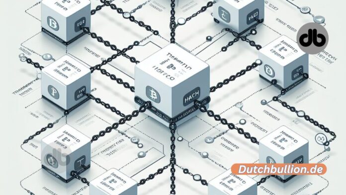 Besten Blockchain-Plattformen