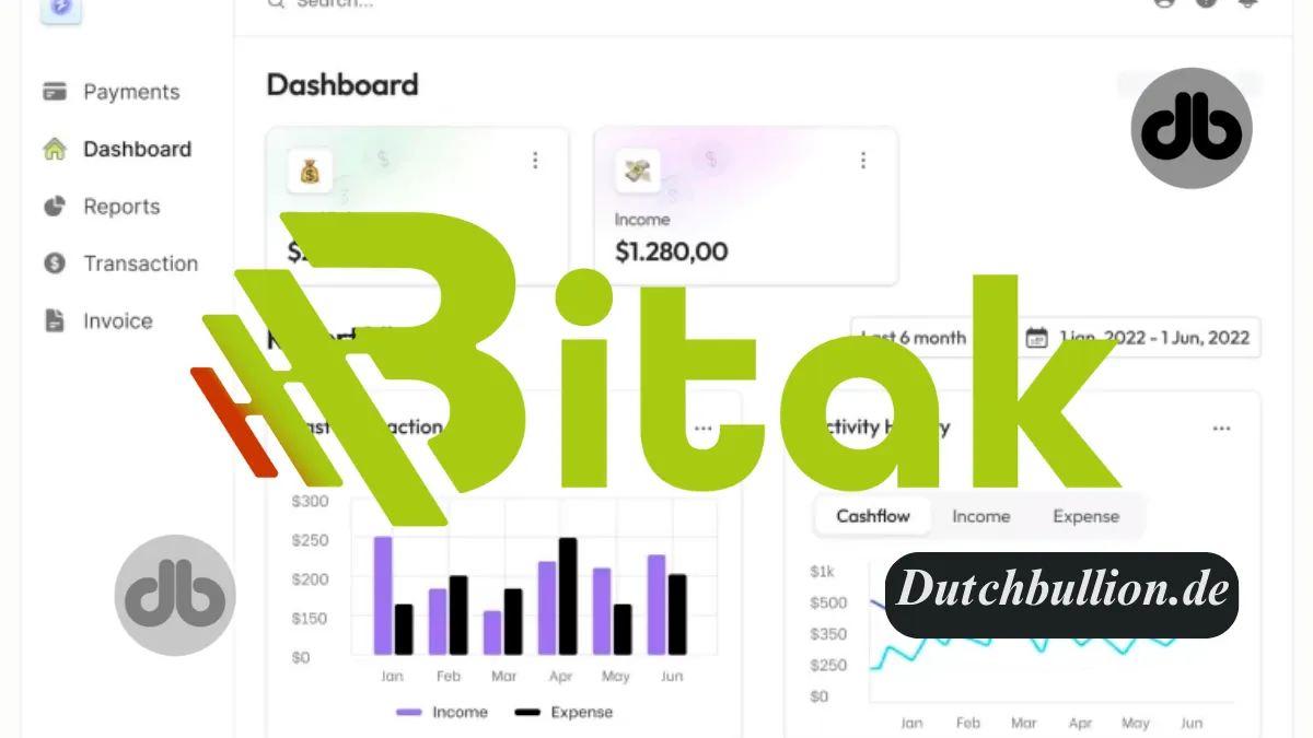 Bitak.co hebt Mitgliedschaft mit Premium-Funktionen hervor