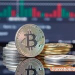 Bitcoin Kurs live in Euro