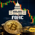 Bitcoin und die Bedeutung der kommenden FOMC- und CPI-Ankündigungen