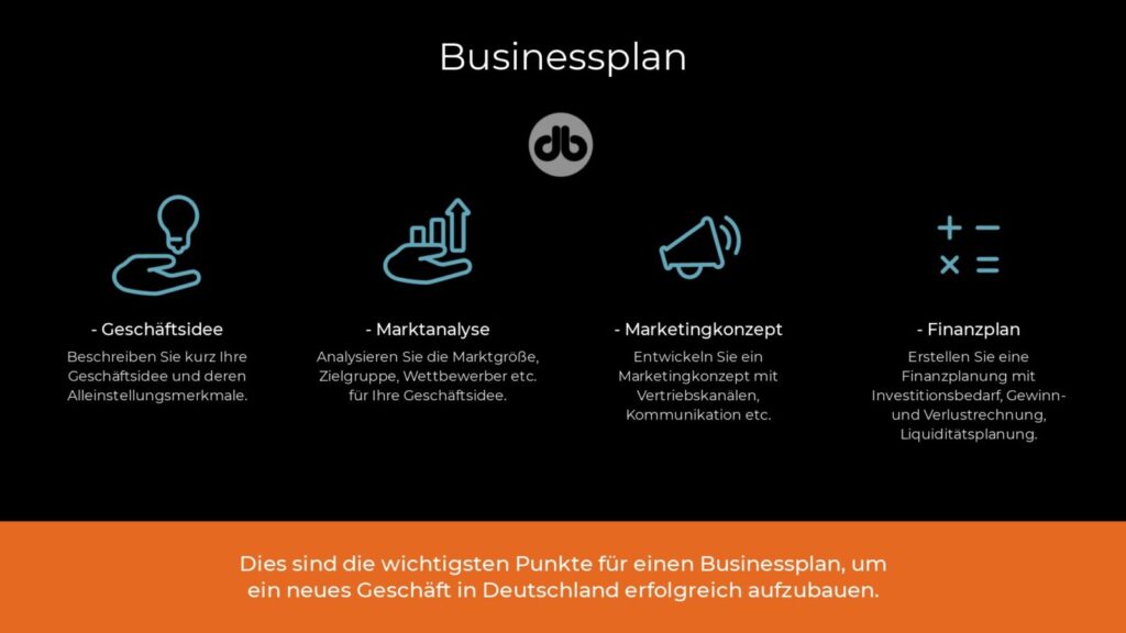 Wie man als Expat in Deutschland ein neues Geschäft aufbaut 6 Businessplan
