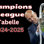 Champions League Tabelle