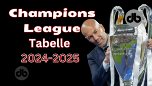 Champions League Tabelle