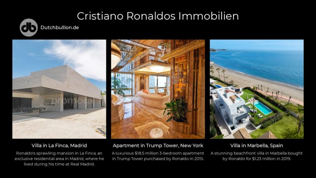 Cristiano Ronaldos Immobilien