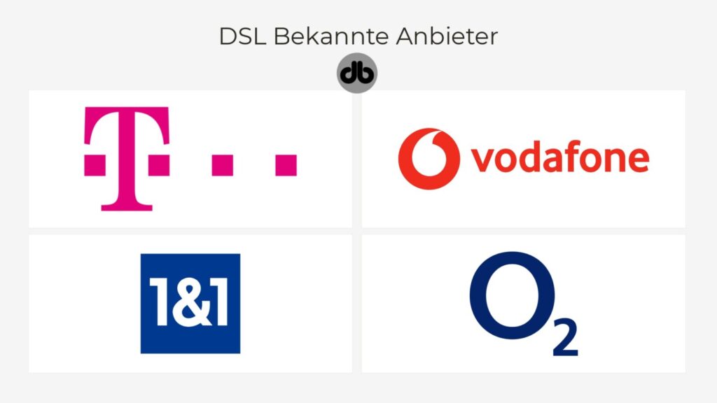 DSL Bekannte Anbieter