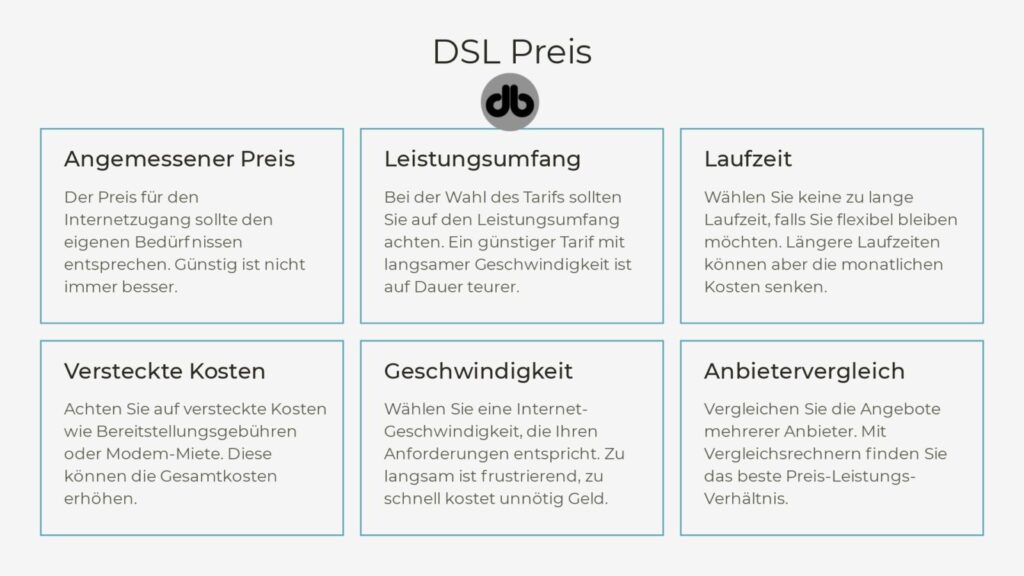 DSL Preis