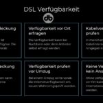 DSL-Verfuegbarkeit
