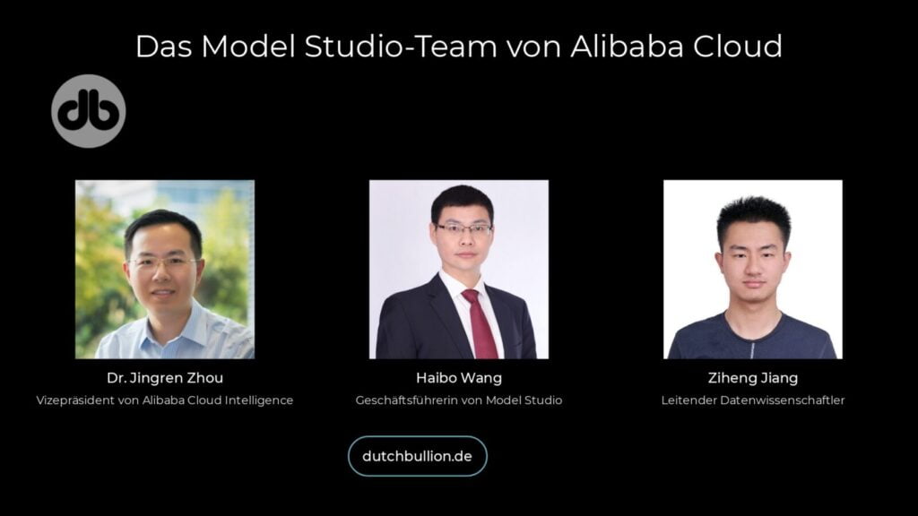 Das Model Studio-Team von Alibaba Cloud