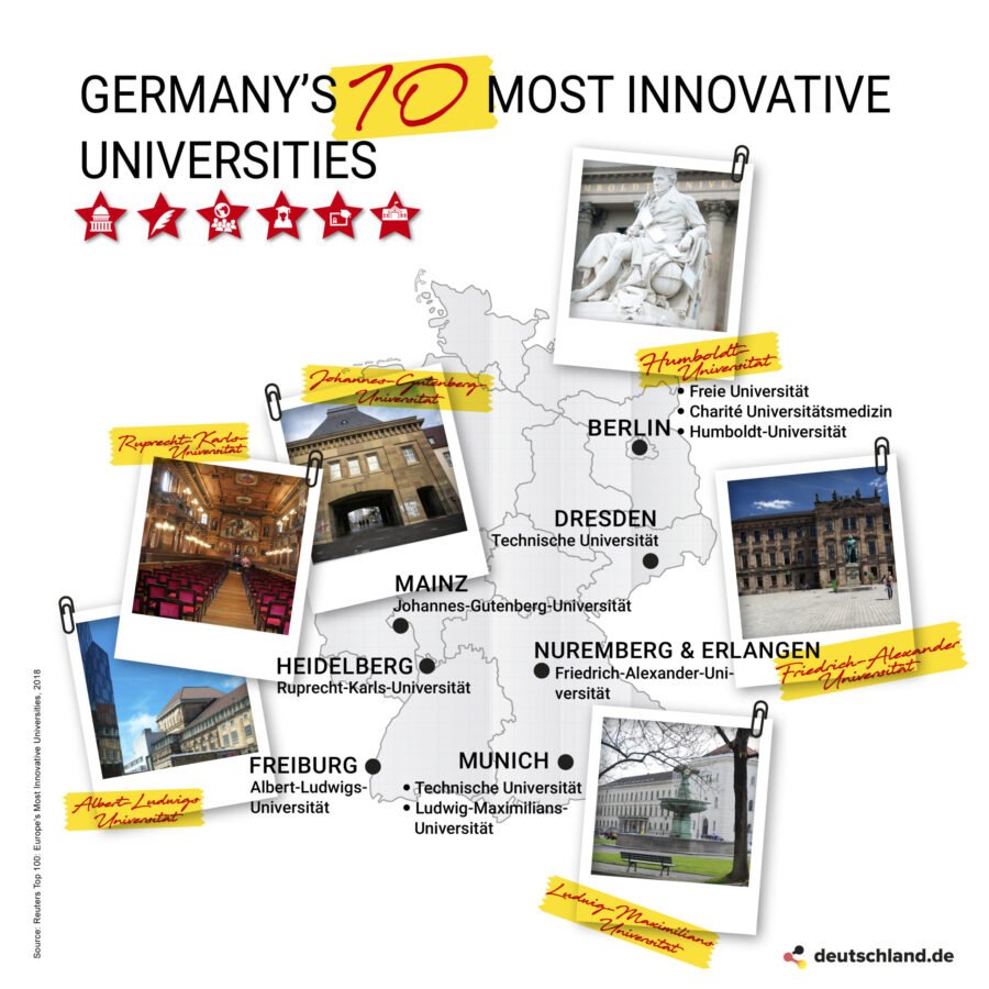 Deutschlands-innovativste-Universitaten