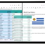 Drag-and-Drop-Funktionalitaet