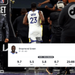 Draymond Greens unbefristete Suspendierung