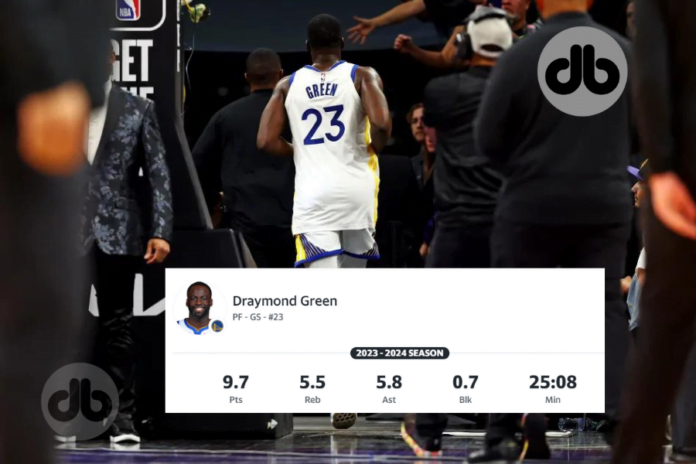 Draymond Greens unbefristete Suspendierung