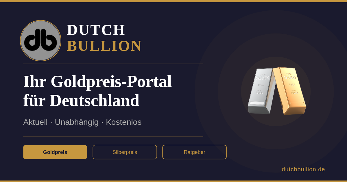 Goldpreis Deutschland 2026 – Edelmetalle & Finanzratgeber | Dutch Bullion