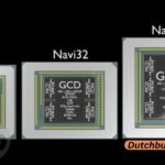 Ein Blick auf die AMD RDNA 3 Navi 3X GPUs
