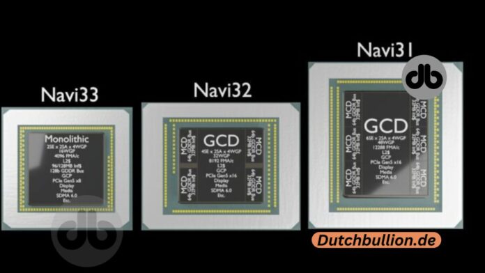 Ein Blick auf die AMD RDNA 3 Navi 3X GPUs