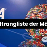 FIFA-Weltrangliste der Männer