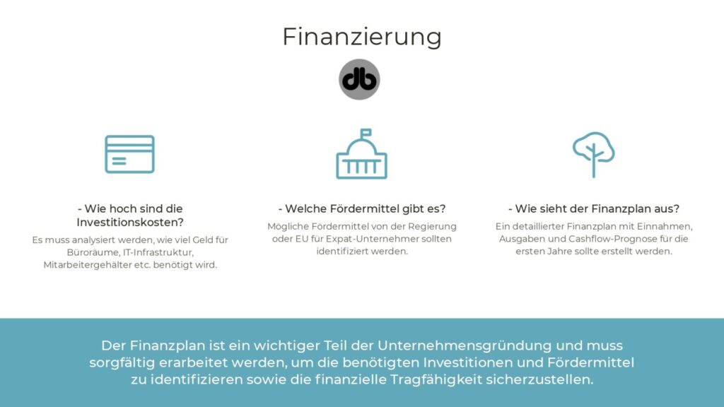 Wie man als Expat in Deutschland ein neues Geschäft aufbaut 4 Finanzierung
